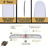 8’ South Bay Verve Soft-top Surfboard